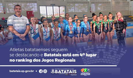 Atletas batataenses seguem se destacando e Batatais está em 4º lugar no ranking dos Jogos Regionais