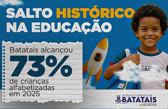 Batatais antecipa meta de alfabetização de 2027 e registra avanço histórico na educação básica, tornando-se destaque nacional
